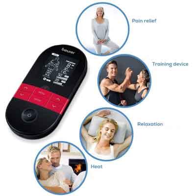 Image of Beurer EM 59 with its different uses 