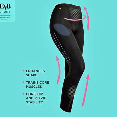 Image of leggings support of pelvic floor and other muscles