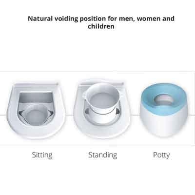 Image of Hospiflow accessories for natural voiding positions