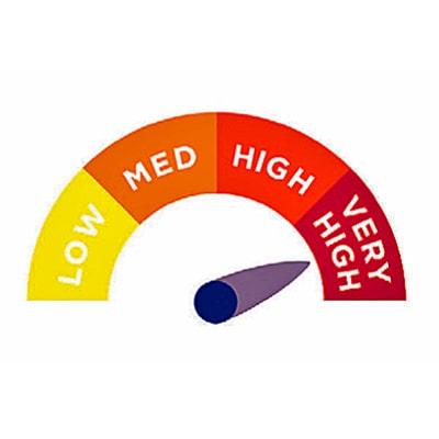 Image of very high risk of pressure ulcers indicator 