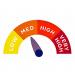 Image of medium risk indicator