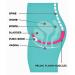 Image of pelvic floor picture